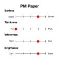 Copic PM紙 68克 20張 - A4Copic PM Paper 68g 20SH - A4 Copic PM紙 68克 20張 - A4Copic PM Paper 68g 20SH - A4