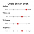 Copic 特選上質紙正方形畫簿150克30張 - 11x11cmCopic Premium Bond Paper Square Sketchbook 150g 30SH - 11x11cm