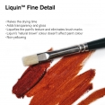 溫莎牛頓(油彩)麗可快乾調混劑(低濃度)WINSOR & NEWTON Liquin Fine Detail