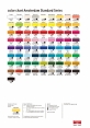荷蘭泰倫斯塑膠彩500毫升Talens Amsterdam Acrylic Colour 500ml