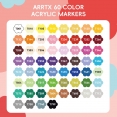 Arrtx Direct Liquid Ink 系列塑膠彩軟咀麥克筆60色套裝Arrtx Direct Liquid Ink Acrylic Brush Marker 60 Colour Set