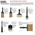 Liquitex 創意畫筆-斜角頭Liquitex Free Style Universal Angle Brush